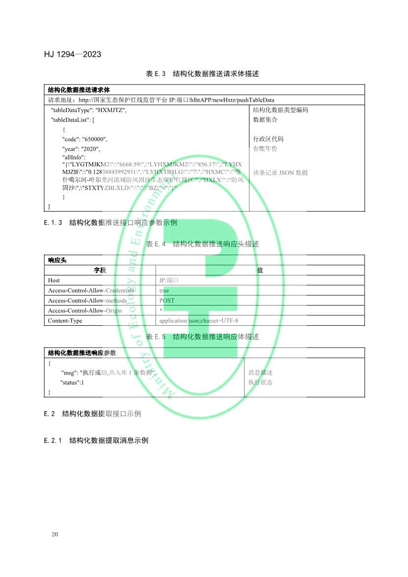 042611111528_0W020230425326455516174_23.jpg 生态环境部发布《生态保护红线监管数据互联互通接口技术规范》(图23)