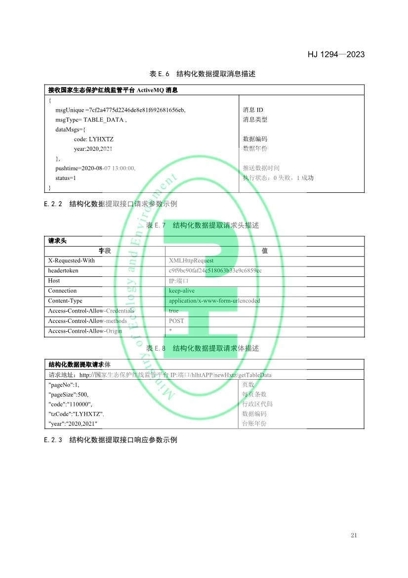 042611111528_0W020230425326455516174_24.jpg 生态环境部发布《生态保护红线监管数据互联互通接口技术规范》(图24)