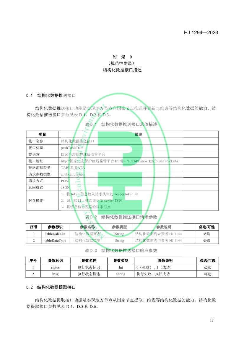 042611111528_0W020230425326455516174_20.jpg 生态环境部发布《生态保护红线监管数据互联互通接口技术规范》(图20)