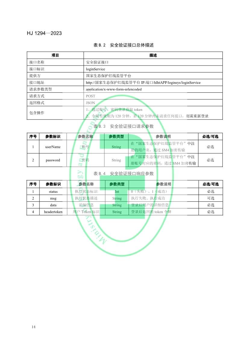 042611111528_0W020230425326455516174_17.jpg 生态环境部发布《生态保护红线监管数据互联互通接口技术规范》(图17)