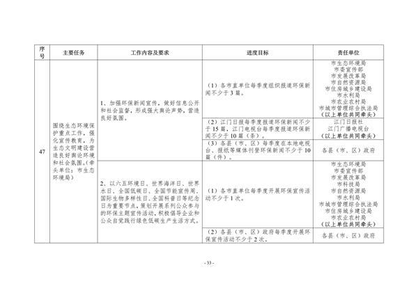 江门市2023年深入打好污染防治攻坚战重点工作任务清单发布(图33)
