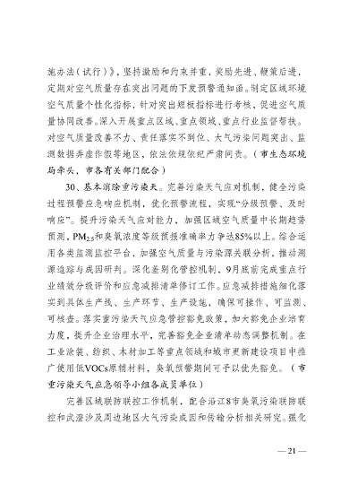 050809500288_0关于印发《无锡市2023年大气污染防治工作计划》的通知_21.png 无锡市发布2023年大气污染防治工作计划(图21)