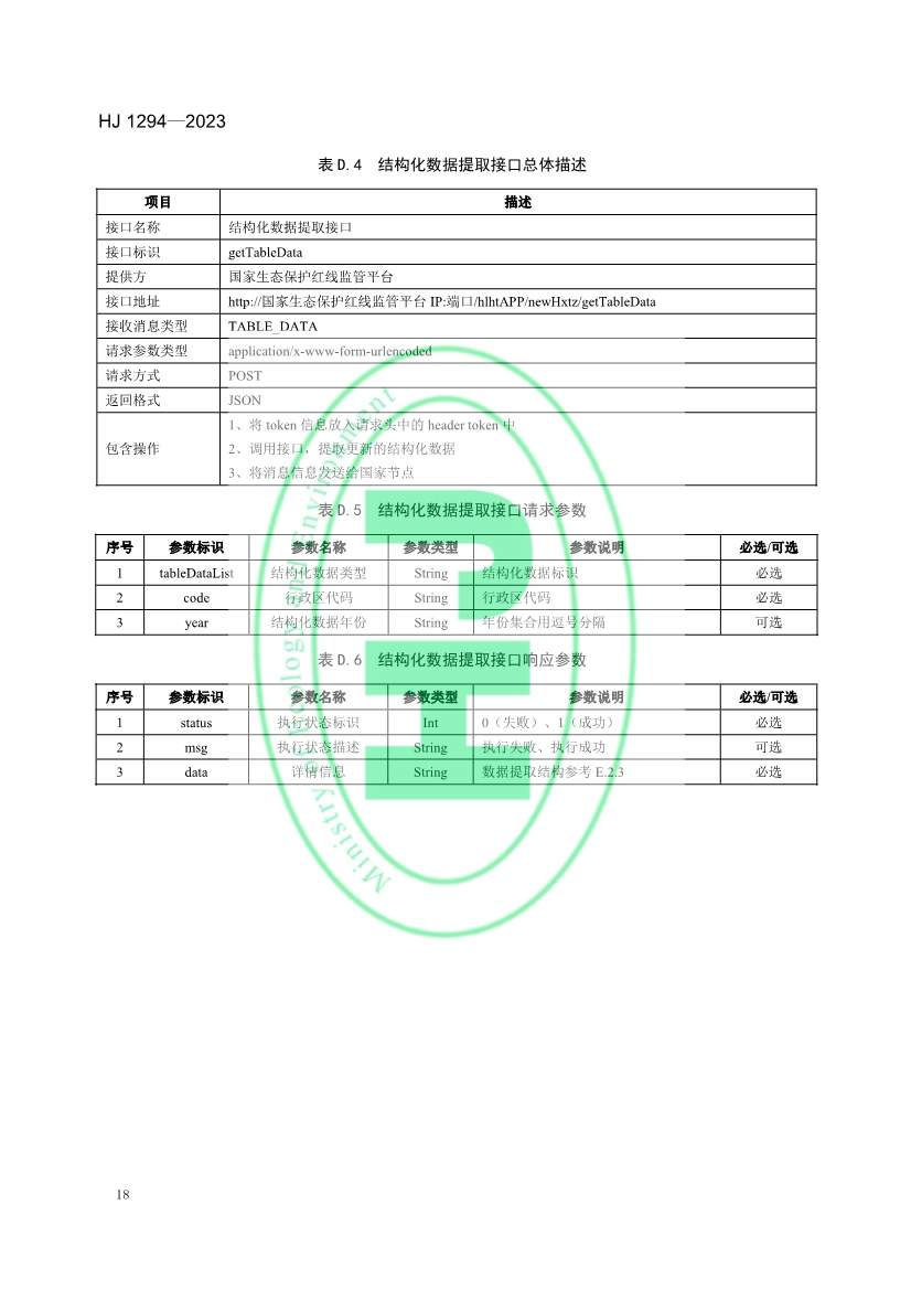 042611111528_0W020230425326455516174_21.jpg 生态环境部发布《生态保护红线监管数据互联互通接口技术规范》(图21)
