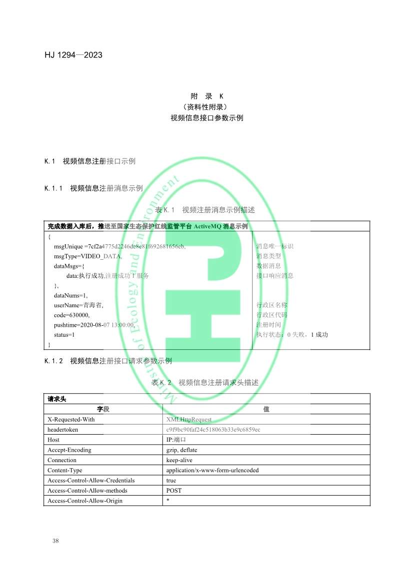 042611111528_0W020230425326455516174_41.jpg 生态环境部发布《生态保护红线监管数据互联互通接口技术规范》(图41)