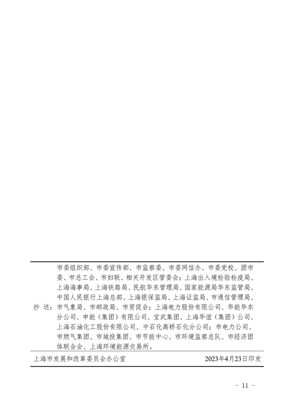 042509072423_0e59939c9a828f1caf192784f9de4f662_11.png 上海市2023年碳达峰碳中和及节能减排重点工作安排(图12)