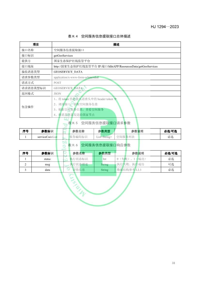 042611111528_0W020230425326455516174_34.jpg 生态环境部发布《生态保护红线监管数据互联互通接口技术规范》(图34)