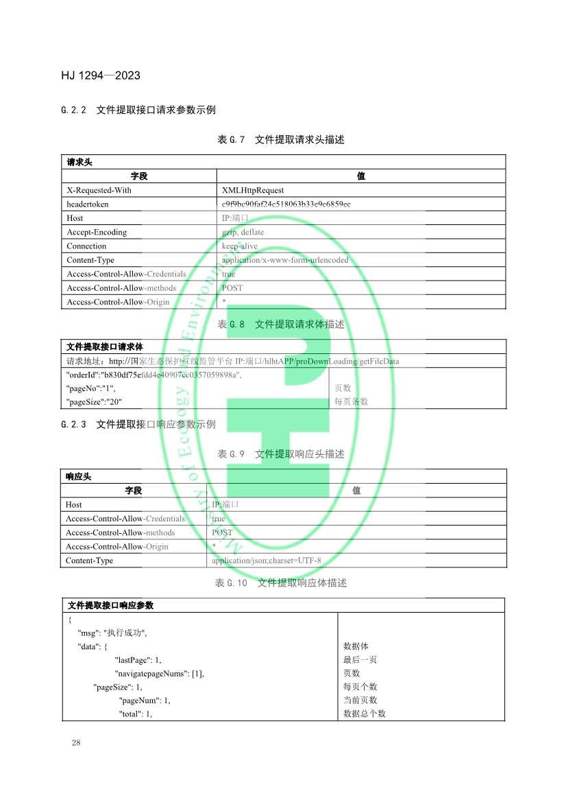 042611111528_0W020230425326455516174_31.jpg 生态环境部发布《生态保护红线监管数据互联互通接口技术规范》(图31)