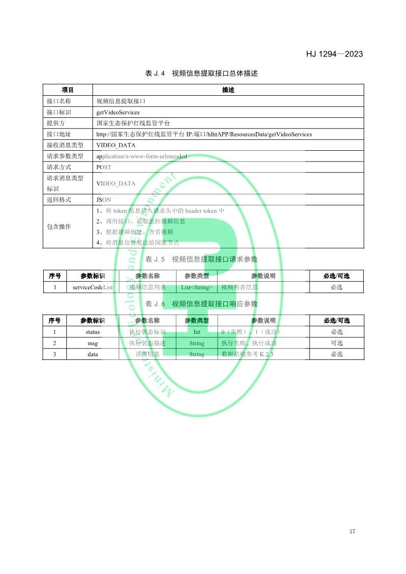 042611111528_0W020230425326455516174_40.jpg 生态环境部发布《生态保护红线监管数据互联互通接口技术规范》(图40)