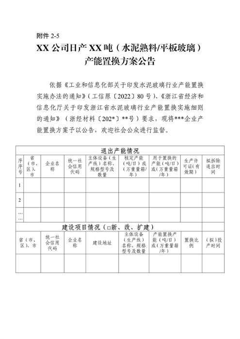 《浙江省水泥玻璃行业产能置换实施细则》发布(图12)