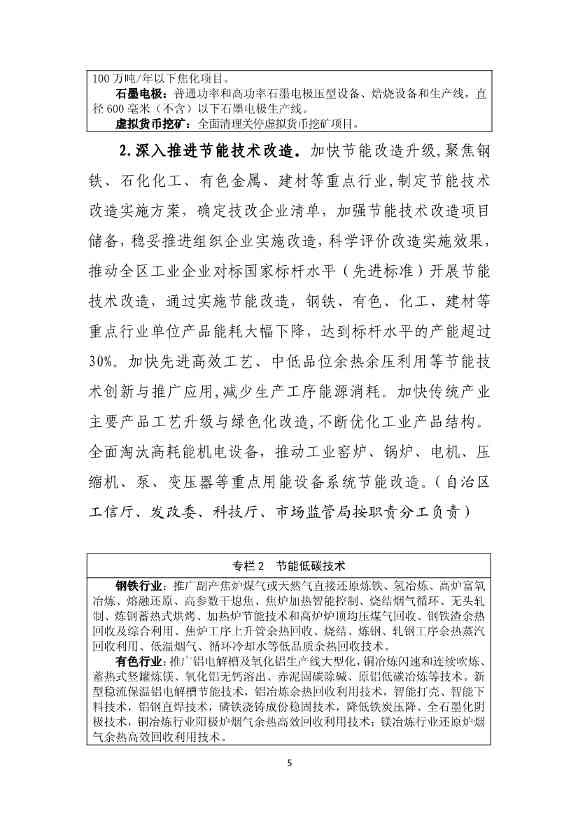 050508332791_0P020230504593713713301_5.jpg 内蒙古自治区工业领域碳达峰实施方案:严格控制碳排放重点行业产能规模(图6)