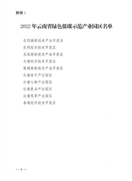 95.png 共10家 云南省公布2022年绿色低碳示范产业园区名单(图4)