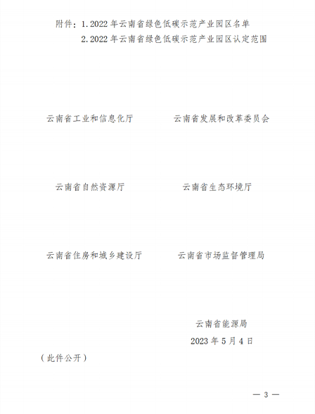 94.png 共10家 云南省公布2022年绿色低碳示范产业园区名单(图3)