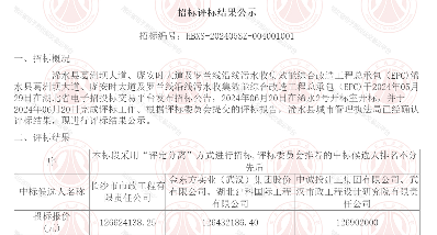 1.2亿！湖北浠水县葛洲坝大道、庞安时大道及罗兰线沿线污水收集效能综合改造工程总承包（EPC）评标结果公示！