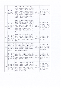美丽江西建设_Page14.png 中共江西省委 江西省人民政府印发《关于全面推进美丽江西建设的实施意见》(图3)