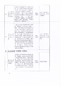 美丽江西建设_Page20.png 中共江西省委 江西省人民政府印发《关于全面推进美丽江西建设的实施意见》(图9)