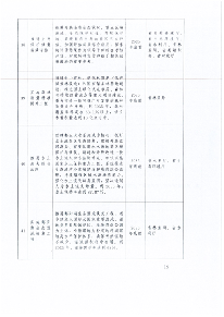 美丽江西建设_Page19.png 中共江西省委 江西省人民政府印发《关于全面推进美丽江西建设的实施意见》(图8)