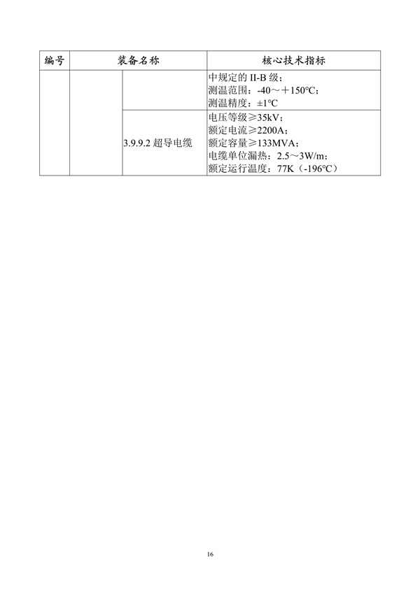 工信部发布《首台（套）重大技术装备推广应用指导目录（2024年版）》公示(图17)