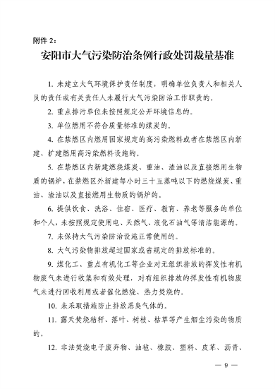 安阳市发布大气污染防治条例行政处罚裁量基准及适用规则(图9)