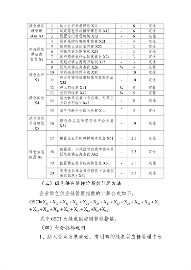 《湖北省绿色制造梯度培育及管理实施细则》征求意见(图34)