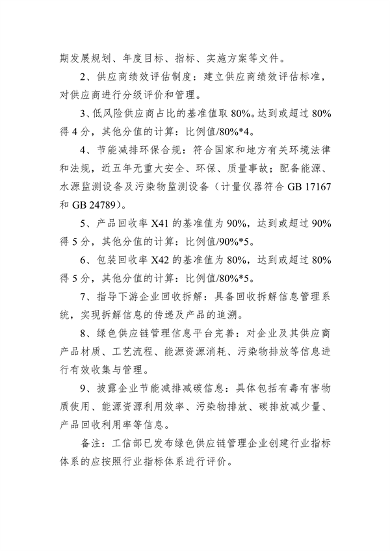 《湖北省绿色制造梯度培育及管理实施细则》征求意见(图35)