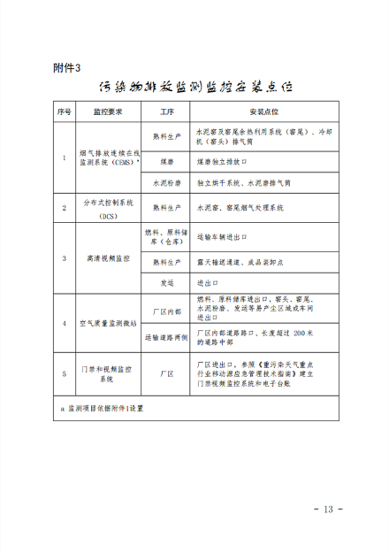 福建省印发《关于全面实施水泥行业超低排放改造的意见》(图3)