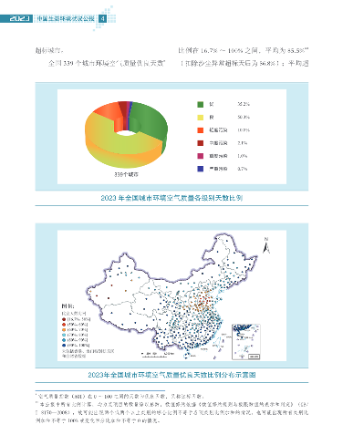 9.png 2023年中国生态环境状况公报发布!(图9)