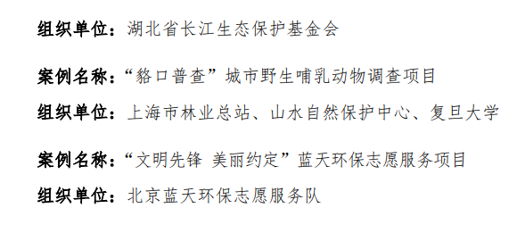 18.png 国家生态环境部公布2024年“美丽中国,我是行动者”先进典型名单!涉及十佳环保设施、十佳志愿者、十佳公众参与案例等(图3)