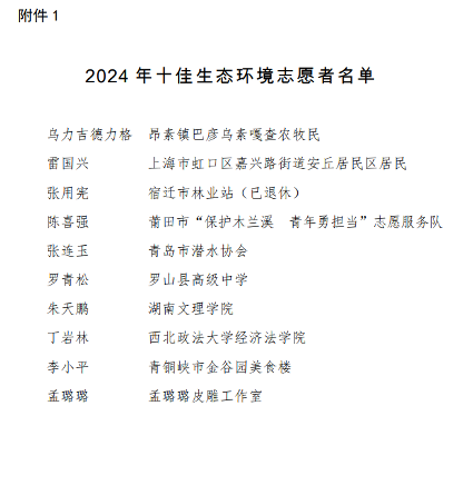 国家生态环境部公布2024年“美丽中国，我是行动者”先进典型名单！涉及十佳环保设施、十佳志愿者、十佳公众参与案例等