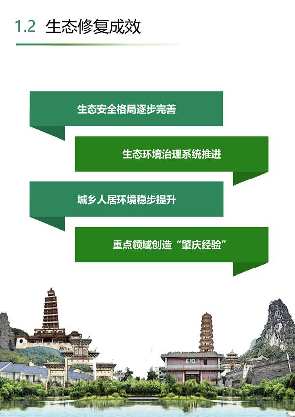 030809012945_02960103_7.jpg 肇庆市国土空间生态修复规划(2021-2035年)(公开征求意见稿)(图7)