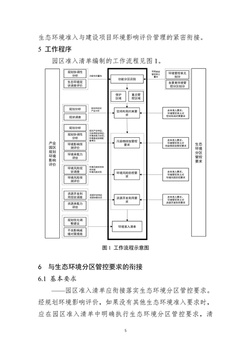 030808335495_0P020240307586975980574(1)_6.png 山东省发布产业园区规划环境影响评价环境准入清单编制指南(试行)(征求意见稿)(图6)