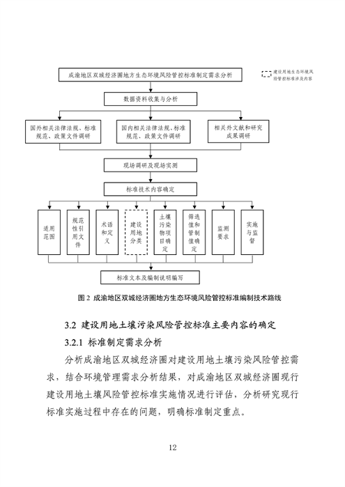 062709323725_0成渝地区双城经济圈生态环境标准编制规范_16.png 《成渝地区双城经济圈生态环境标准编制规范》发布(图16)