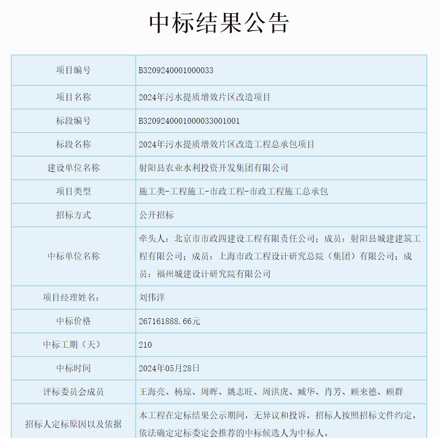 2.6亿！江苏射阳2024年污水提质增效片区改造工程总承包项目中标结果公布！