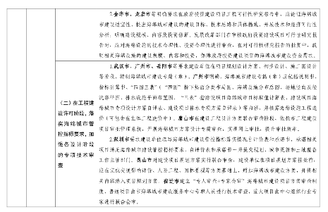 住房城乡建设部印发《海绵城市建设可复制政策机制清单》！(图4)