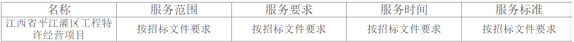 超51亿元 中铁十八局联合体中标江西省平江灌区工程特许经营项目