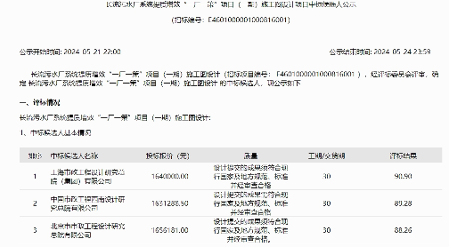 上海市政总院预中标海南长流污水厂系统提质增效“一厂一策”项目（一期）施工图设计项目！