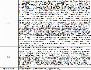 超11亿！武汉汉西污水处理厂三期工程设计采购施工总承包（EPC）招标！(图2)