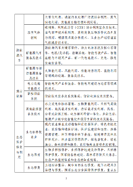深圳市开展2023年深圳市绿色低碳技术、设备（产品）征集工作(图2)