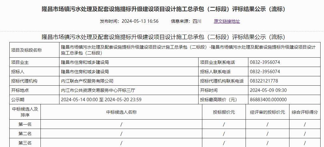近亿元！四川隆昌市场镇污水处理及配套设施提标升级建设项目设计施工总承包（二标段）流标！