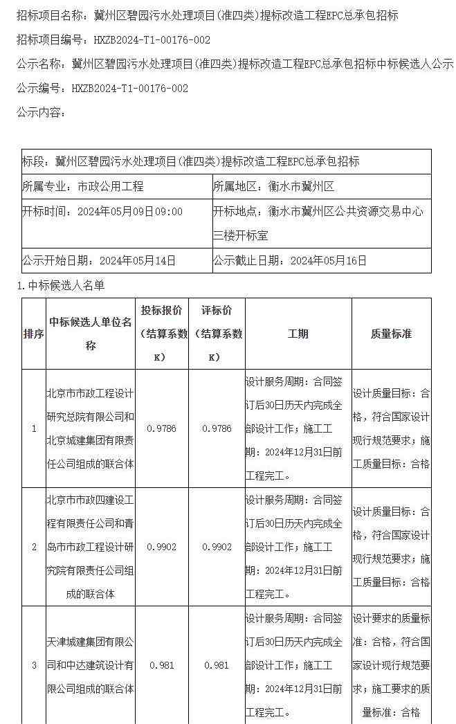 准四类！河北冀州区碧园污水处理项目提标改造工程EPC总承包项目中标候选人公示！