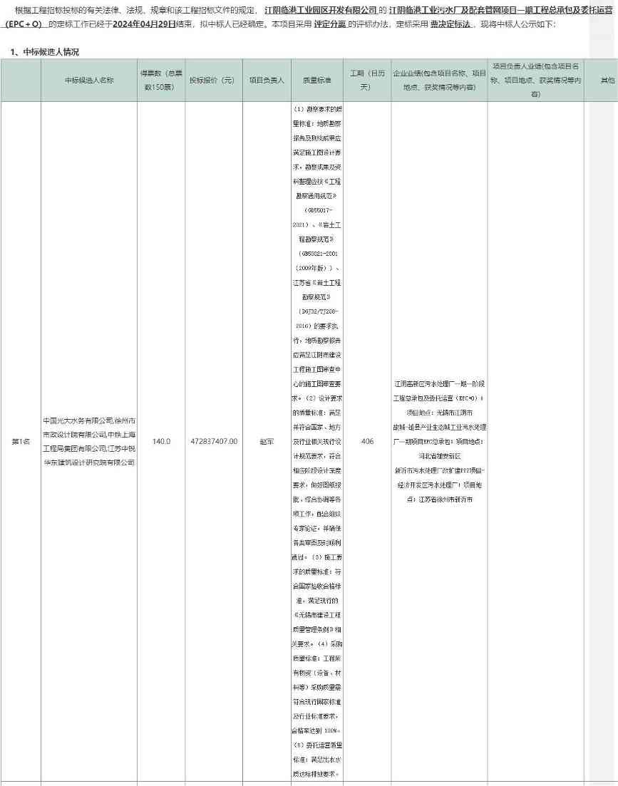 光大水务联合体预中标江苏江阴临港工业污水厂及配套管网项目！