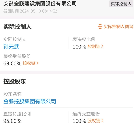 2.4亿！民企中标安徽毛集实验区第二污水处理厂（一期）特许经营项目！(图1)