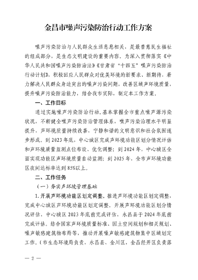 030509075065_0金昌市生态环境保护委员会办公室关于印发《金昌市噪声污染防治行动工作方案》的通知.pdf_2.png 《金昌市噪声污染防治行动工作方案》发布(图2)