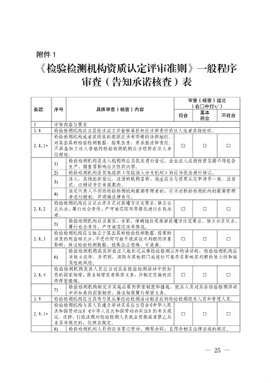 宁夏检验检测机构资质认定技术评审工作细则（试行）(图25)