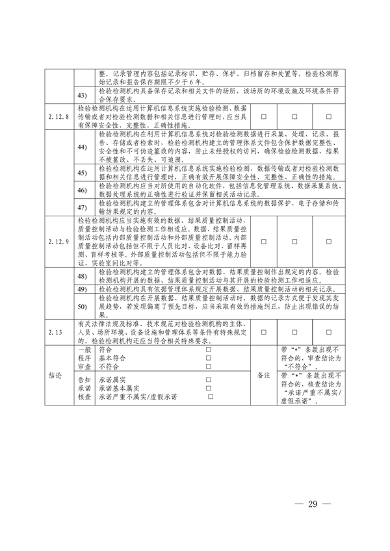 宁夏检验检测机构资质认定技术评审工作细则（试行）(图29)