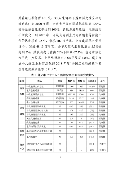 遵义市“十四五”能源发展规划（征求意见稿）(图7)