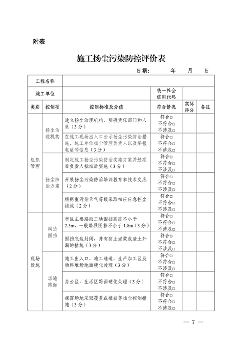 浙江省施工扬尘排放量抽样测算方法（试行）(图7)