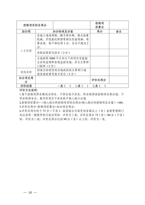 浙江省施工扬尘排放量抽样测算方法（试行）(图10)