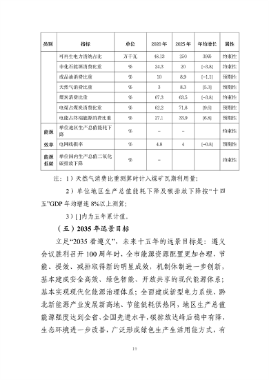遵义市“十四五”能源发展规划（征求意见稿）(图23)