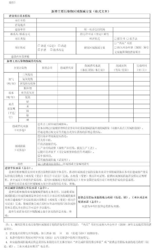 2023-06-01_084429.jpg 上海:关于优化建设项目新增主要污染物排放总量管理推动高质量发展的实施意见(图2)