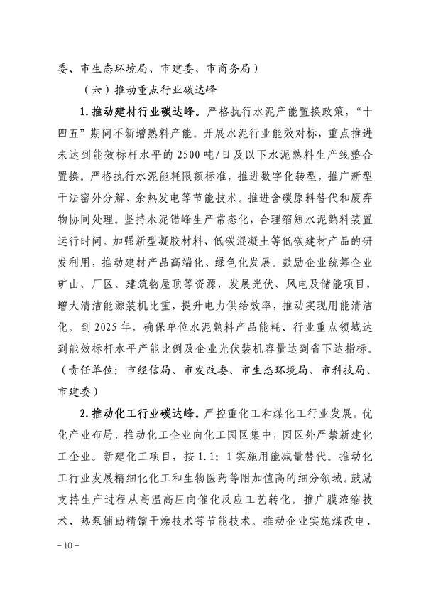 0010.jpg 杭州市工业领域碳达峰实施方案印发!(图10)